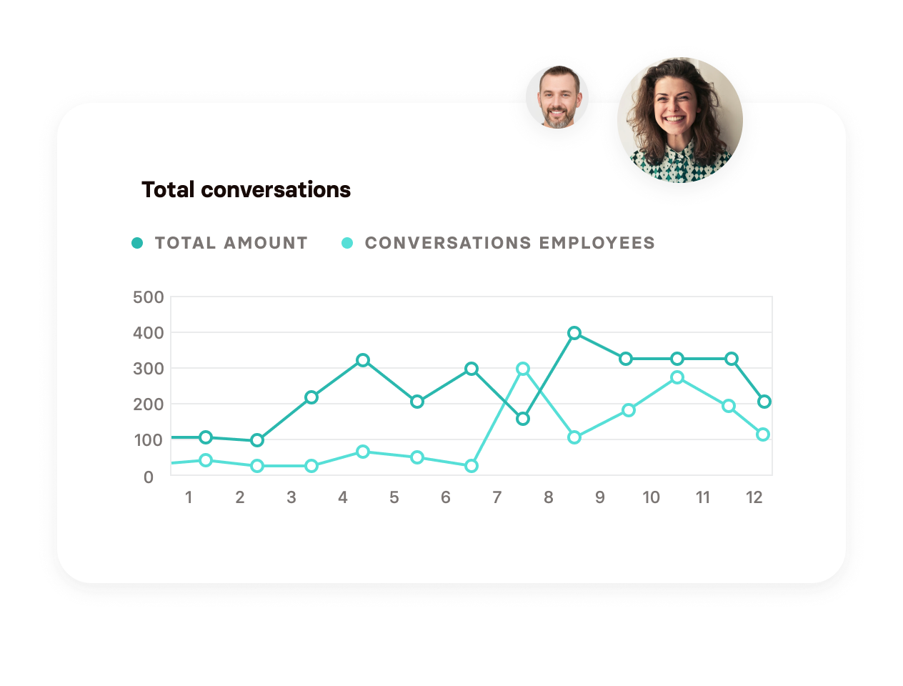 Chatbot overheidsinstellingen 