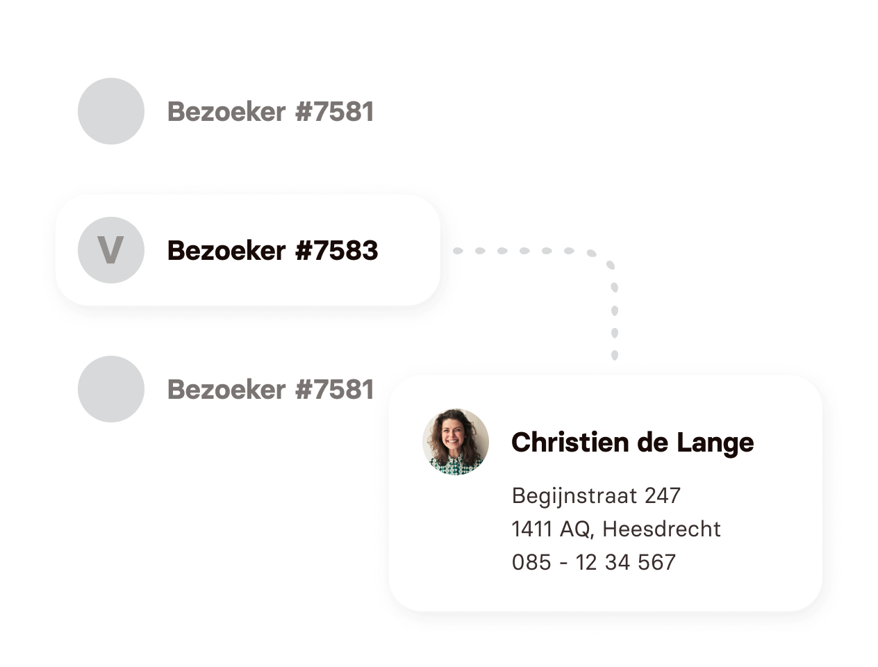 chatbot gezondheidszorg